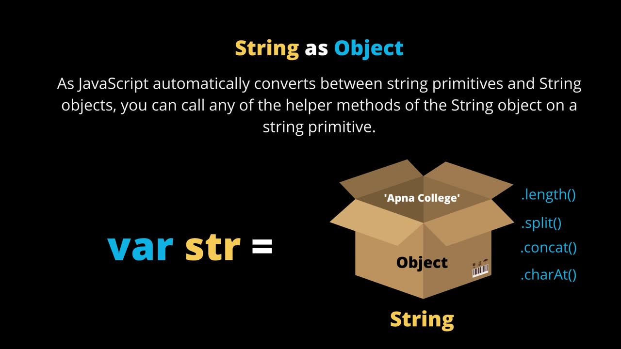 41 Strings in Javascript _ Web Development Course _ Lecture 13 _ 14