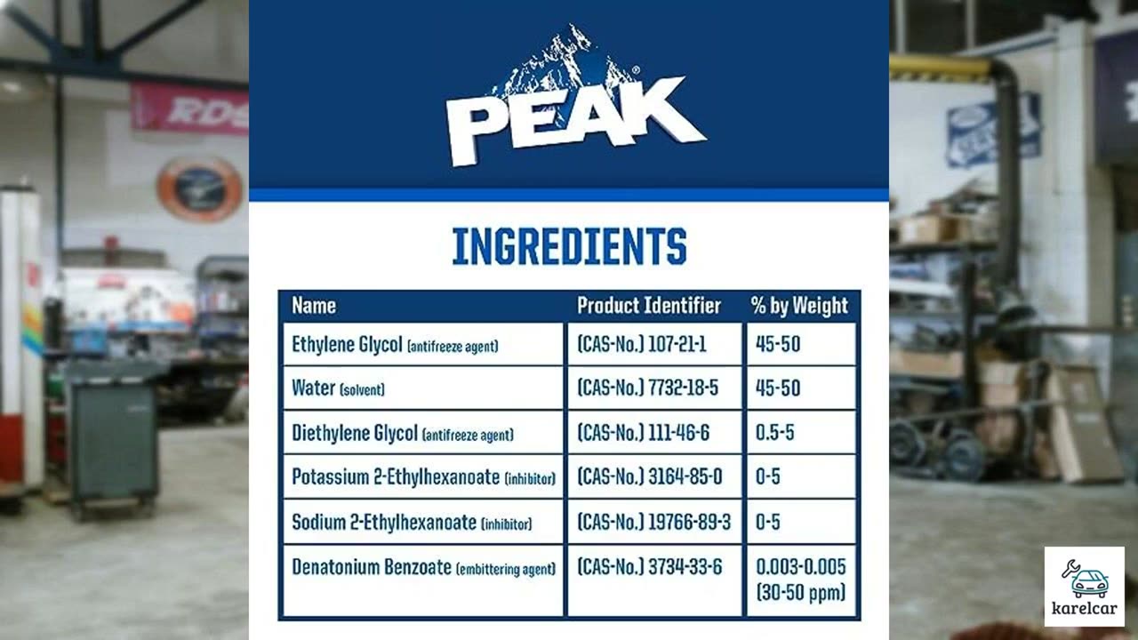 PEAK OET Extended Life Violet 50/50 Prediluted Ant