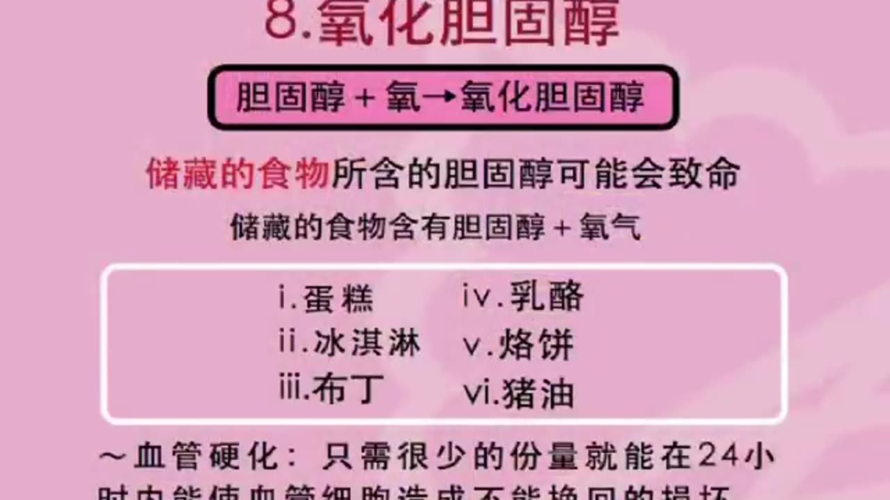 075_冠心病的成因_五大健康杀手