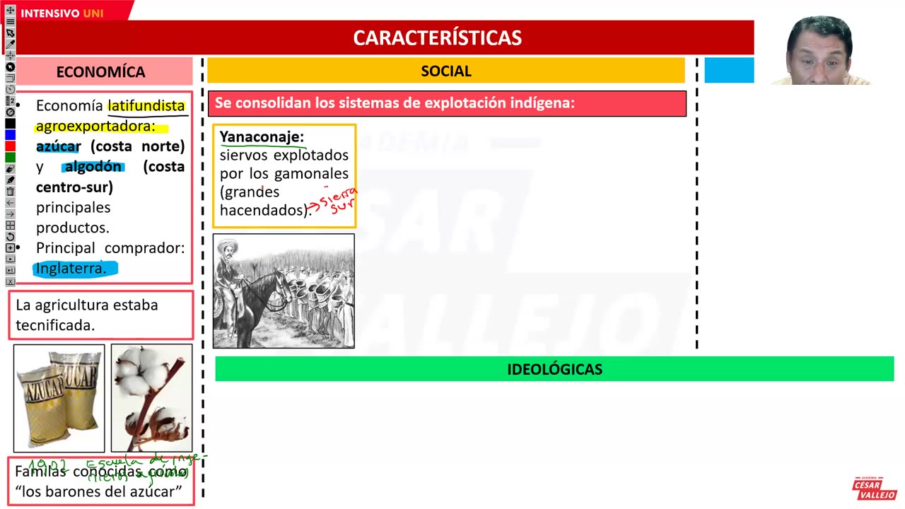 INTENSIVO VALLEJO 2024 | Semana 14 | Historia | Filosofía | Economía | Trigonometría