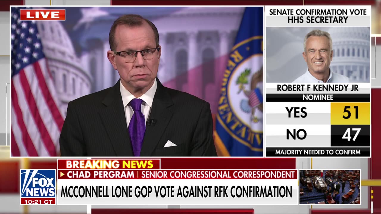 BREAKING: RFK Jr. confirmed as HHS secretary