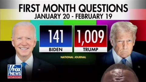 How Is President Trump Trying To Shut Down Media Access When Joe Biden Only Took 141 Questions??