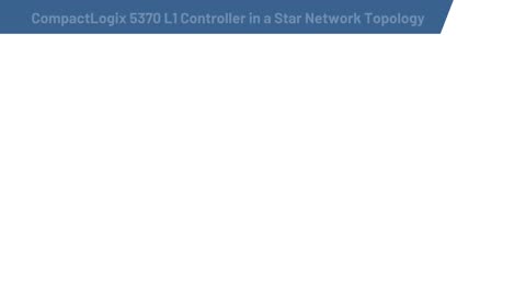 Rockwell Automation CompactLogix 5370 L1 Controller