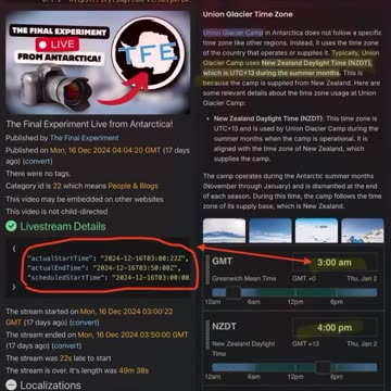 TFE: Timestamps and Geolocation Scrubbed