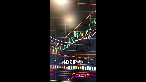 $DRIP 📢