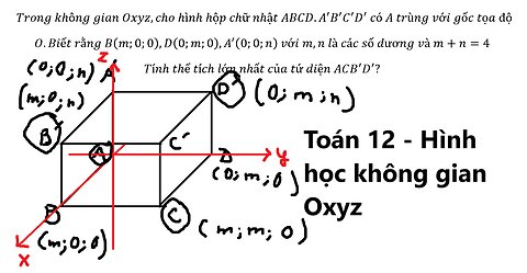 Toán 12: Trong không gian Oxyz,cho hình hộp chữ nhật ABCD.A'B'C'D' có A trùng với gốc tọa độ O.