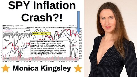 Steer Clear of These SPY Inflation Positioning Blunders!