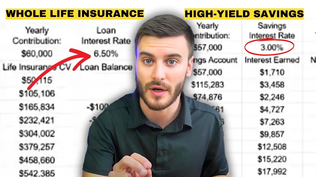 Life Insurance vs High-Yield Savings | Detailed Financial Review (SURPRISING RESULTS)