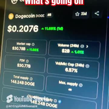 dogecoin doge crypto price prediction #fyp