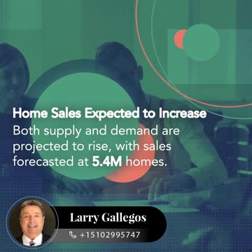 2025 Housing Market Projections