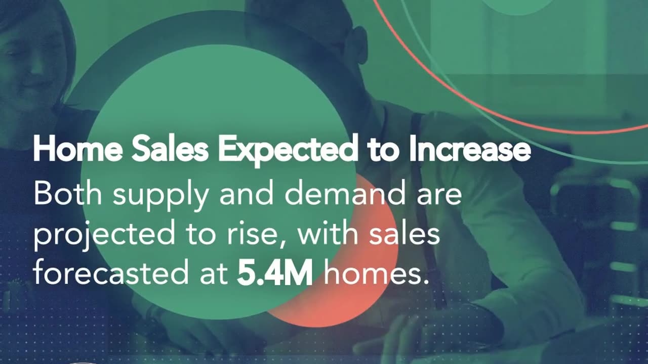 2025 Housing Market Projections