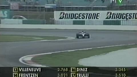 F1 - 1999.10.16. Maláj Nagydíj, Sepang - Időmérő edzés (MTV)