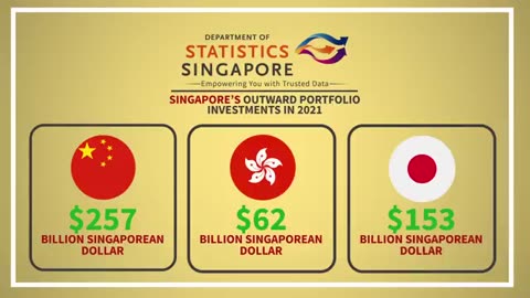 Why China Needs Singapore