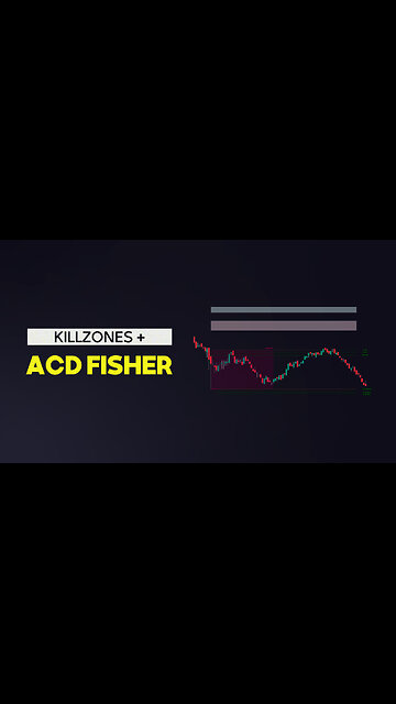 ⚡️KillZones + ACD Fisher Sessions + Reversal Level indicator in tradingview [TradingFinder]🚀