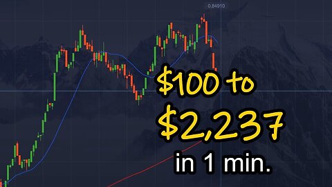 $100 to $2,237 in 1 minute!