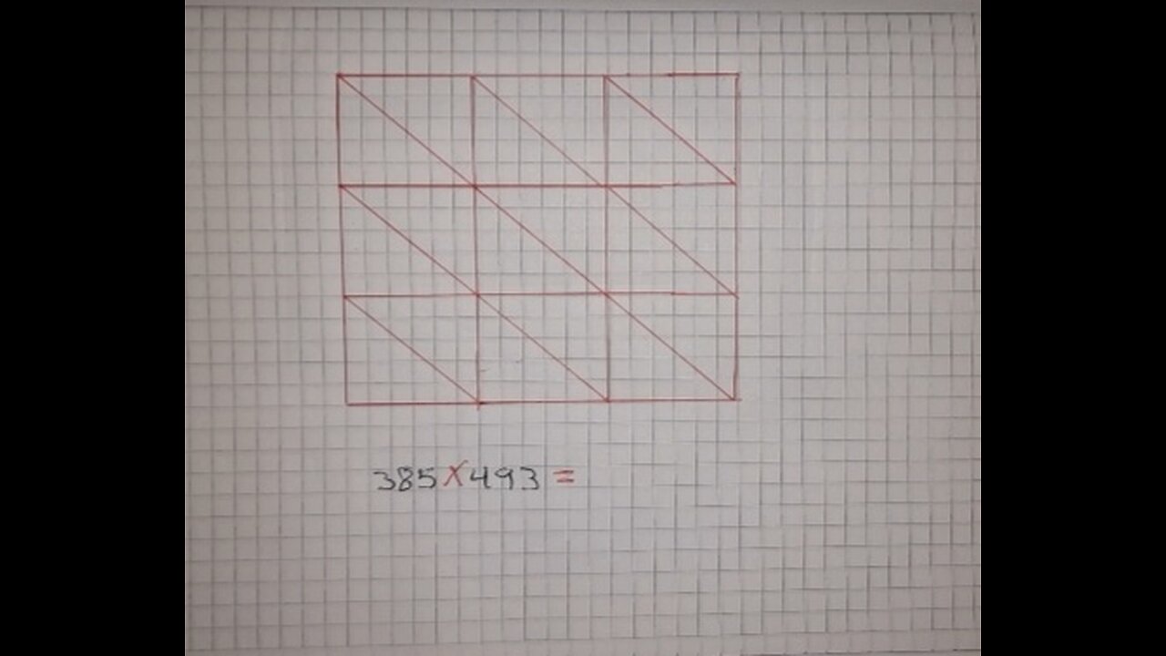 ARABIC MULTIPLICATION METHOD