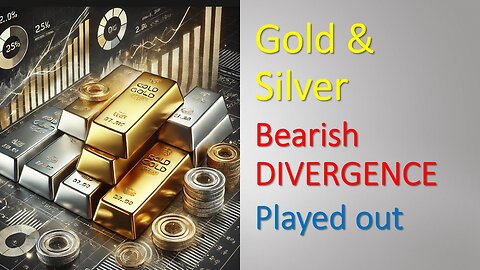 Gold and Silver Bearish DIVERGENCE played out