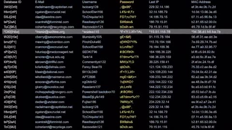 Stuxnet The Computer Virus That Caused World War 3