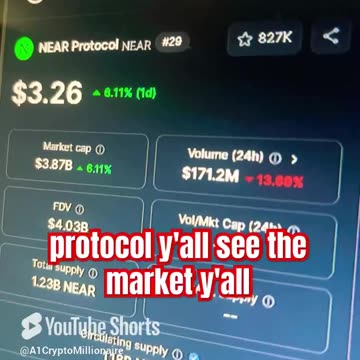 near protocol crypto news today price prediction #fyp