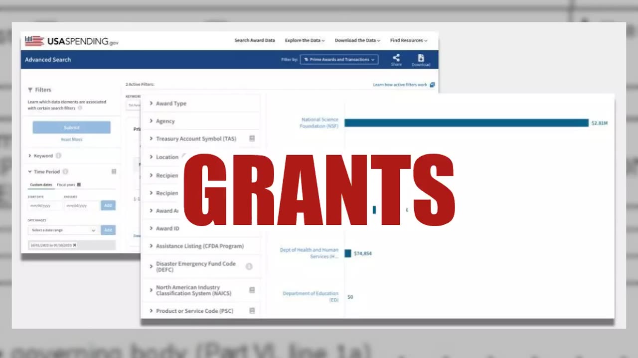 Fact Check: Tel Aviv University Did NOT Get $581 Million From US Taxpayers; Data: Under $6 Million