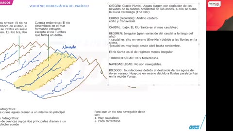 ANUAL ADUNI 2024 | Semana 27 | Economía | Geografía | Lenguaje