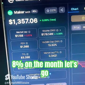 maker mkr crypto price prediction #fyp