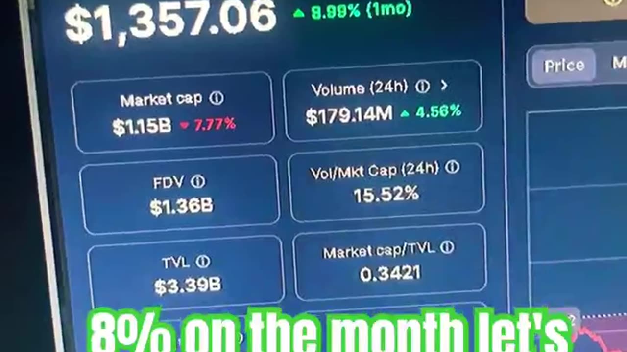 maker mkr crypto price prediction #fyp