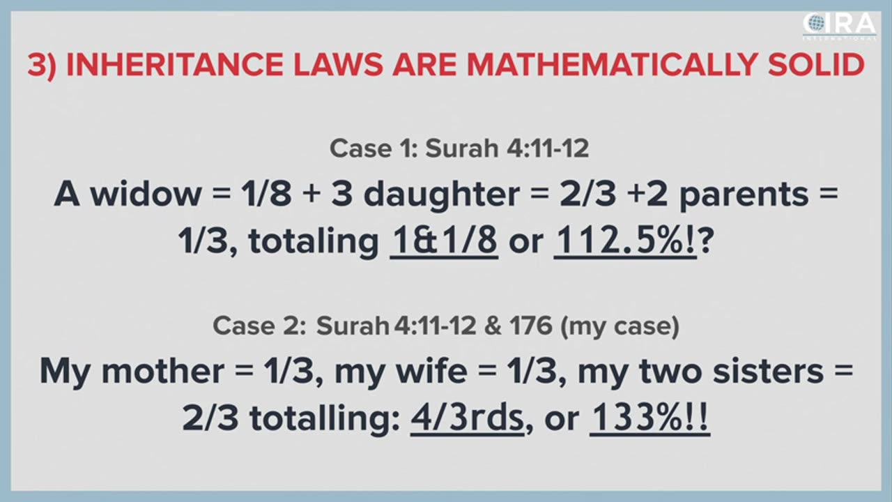 Islamic Inheritance Math in the Quran - Scientific Miracles of the Qur
