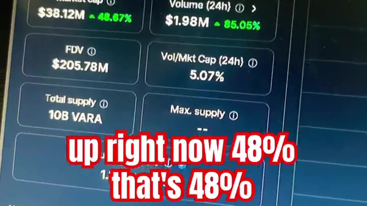 vara crypto coin price prediction! #fyp