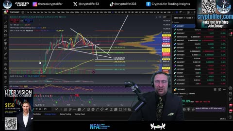 Bitcoin Live Trading: Bears In Control! Trading for GAINS! We Need THIS For Reversal! EP1552