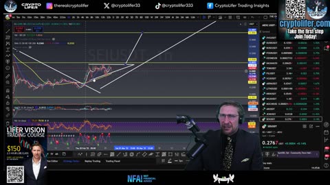 Bitcoin Live Trading: Bears In Control! Trading for GAINS! We Need THIS For Reversal! EP1552