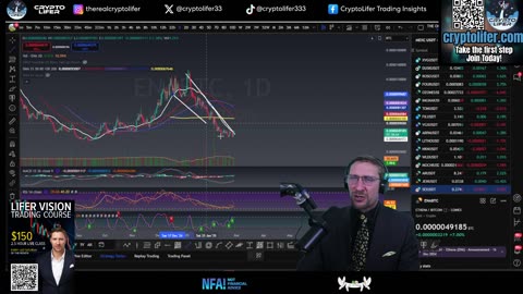 Bitcoin Live Trading: Bears In Control! Trading for GAINS! We Need THIS For Reversal! EP1552