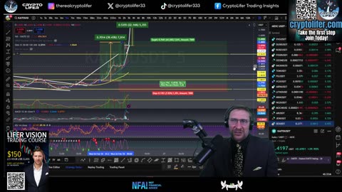 Bitcoin Live Trading: Bears In Control! Trading for GAINS! We Need THIS For Reversal! EP1552