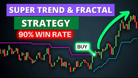 Unlock Explosive Profits With The Ultimate Supertrend and Fractal Chaos Bands Strategy See the Proof