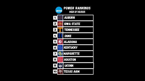 CBB POWER RANKINGS 1/6