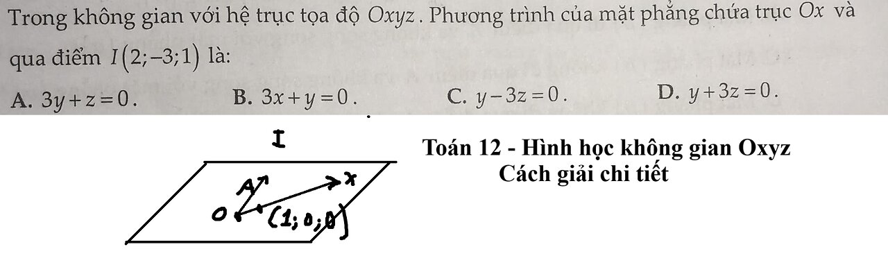 Toán 12: Trong không gian với hệ trục tọa độ Oxyz, phương trình của mặt phẳng chứa