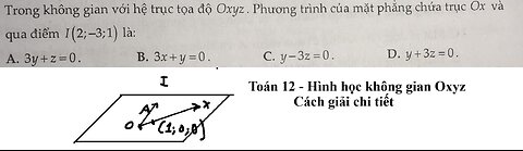 Toán 12: Trong không gian với hệ trục tọa độ Oxyz, phương trình của mặt phẳng chứa