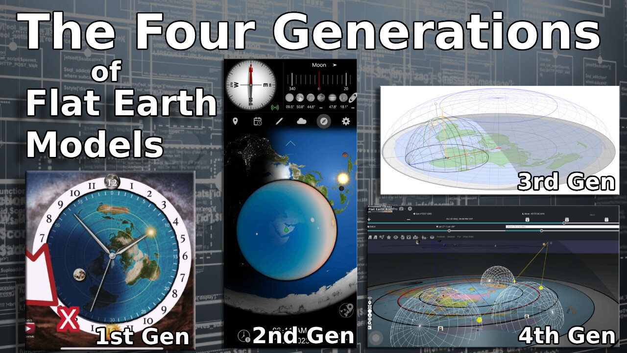 Understanding the Four Generations of Flat Earth Models: "all of these models are 100% correct"