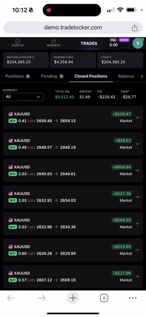 $4,365.20 Tap To Trade 15 PROFIT TRADES IN A ROW! TRUST YOUR SELF! Thank You, AkashX, TradeXMastery,