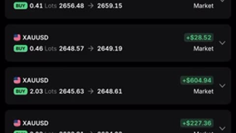 $4,365.20 Tap To Trade 15 PROFIT TRADES IN A ROW! TRUST YOUR SELF! Thank You, AkashX, TradeXMastery,