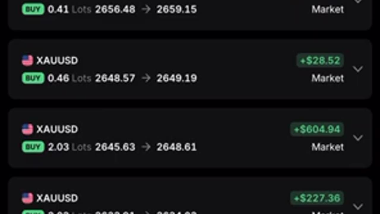 $4,365.20 Tap To Trade 15 PROFIT TRADES IN A ROW! TRUST YOUR SELF! Thank You, AkashX, TradeXMastery,
