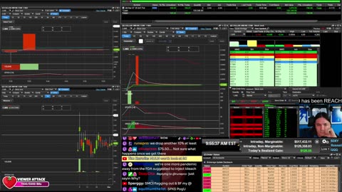 LIVE Day Trading the Stock Market