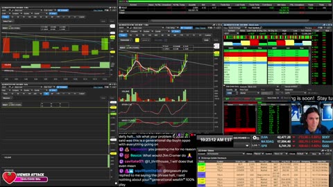 LIVE Day Trading the Stock Market