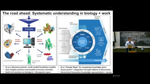 MIT 6.S087: Foundation Models & Generative AI. BIOLOGY