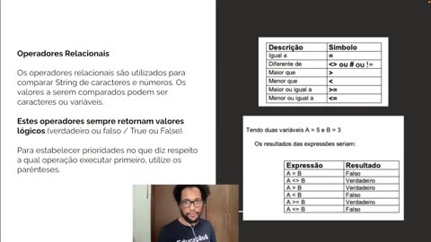 Módulo II - Linguagens de programação - Aula 17 - Estrutura de decisão e repetição