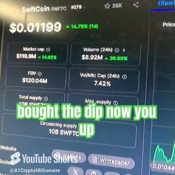 swftcoin swftc crypto market gains! #fyp