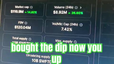 swftcoin swftc crypto market gains! #fyp