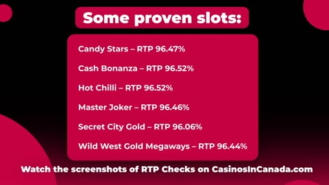 Real RTP and Casinonic Casino's Review