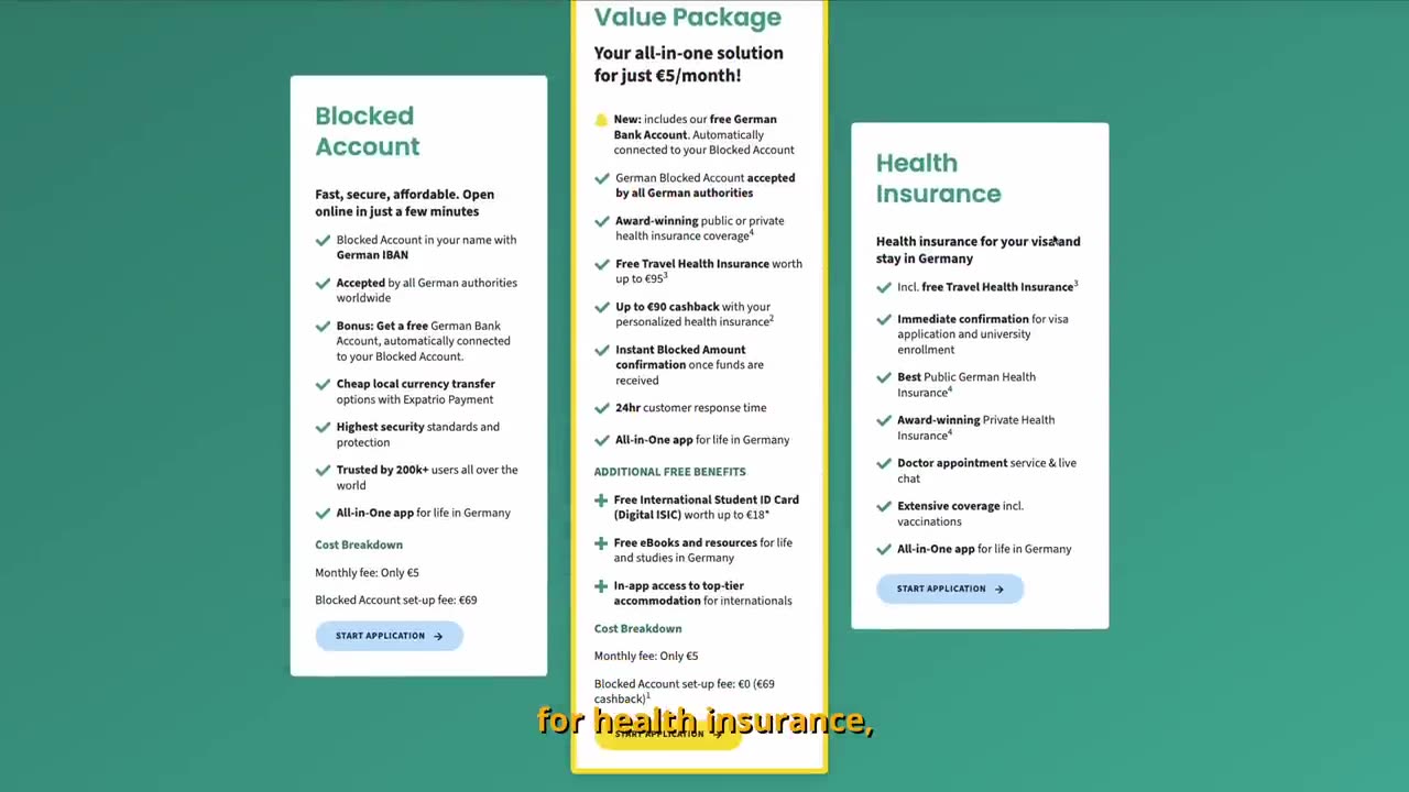 Everything You Need To Know About German Health Insurance