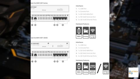 FORTINET FortiGate-40F Firewall Appliance